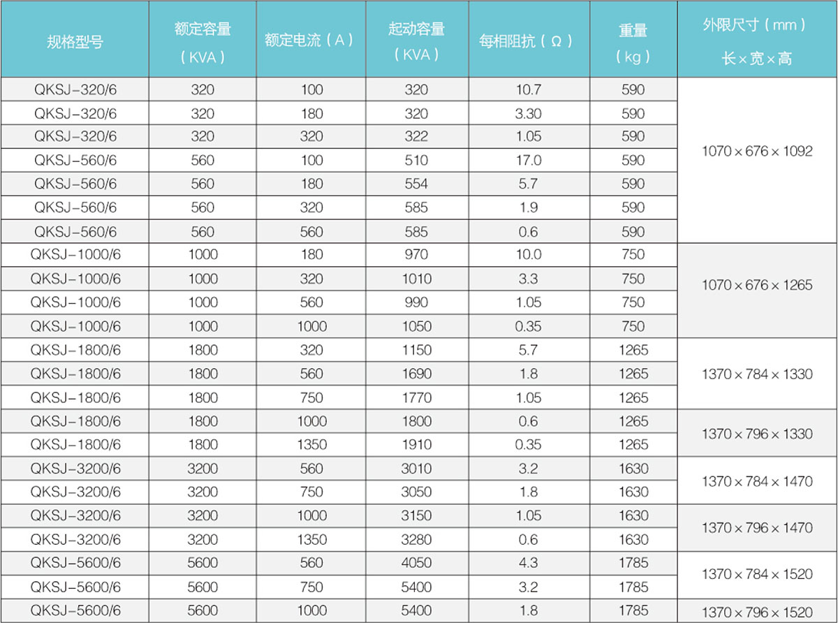水蜜桃二区三区四区