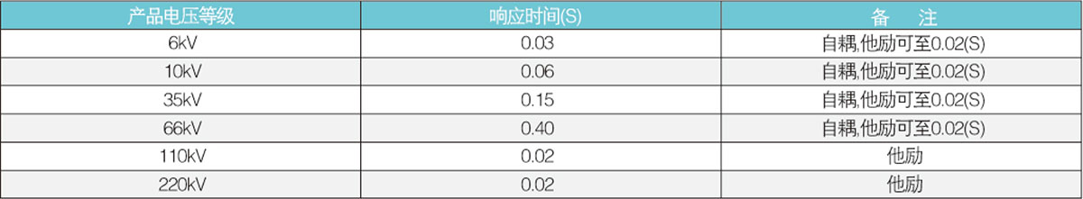 水蜜桃二区三区四区
