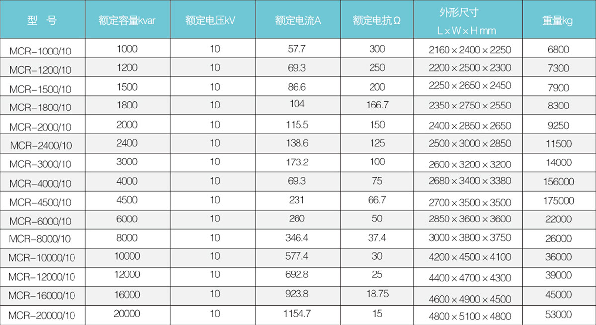 水蜜桃二区三区四区