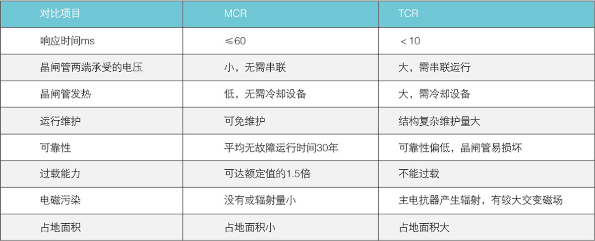 水蜜桃二区三区四区