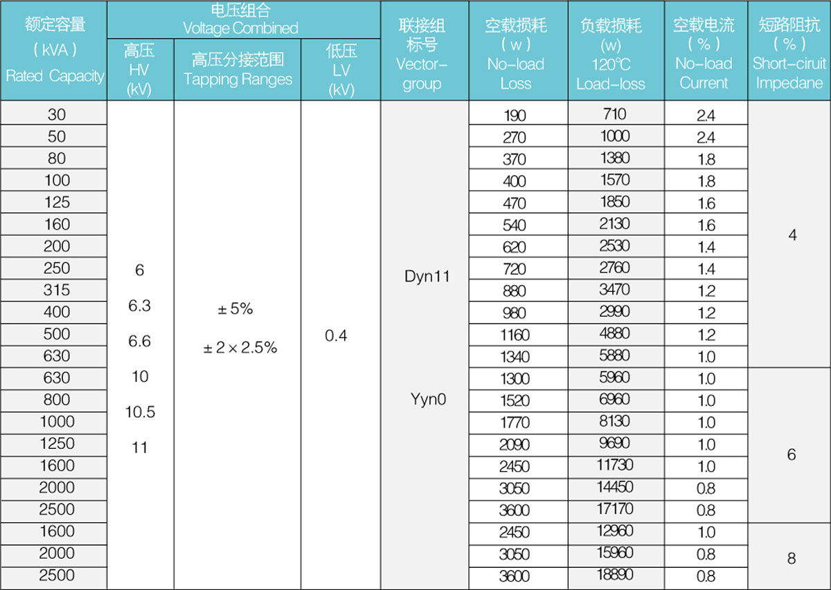 水蜜桃二区三区四区