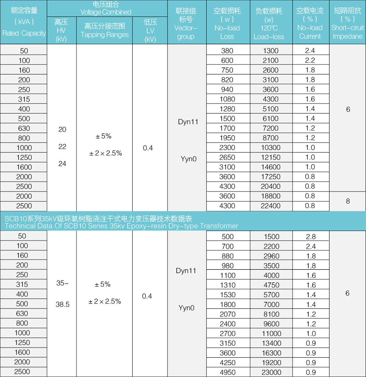 水蜜桃二区三区四区