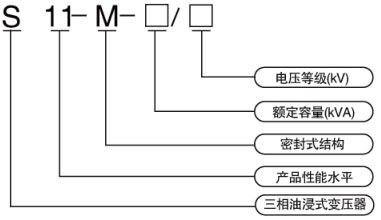 水蜜桃二区三区四区
