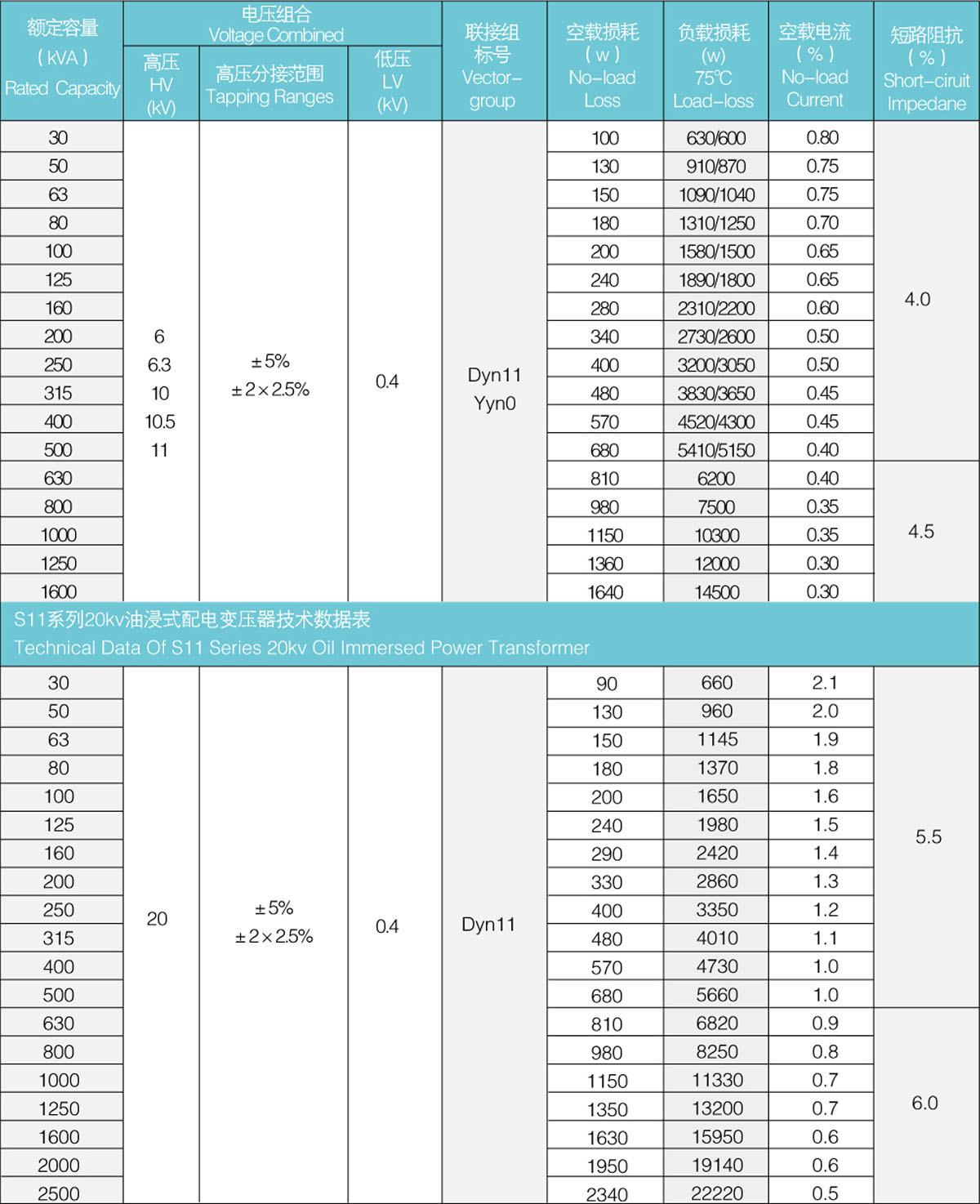 水蜜桃二区三区四区