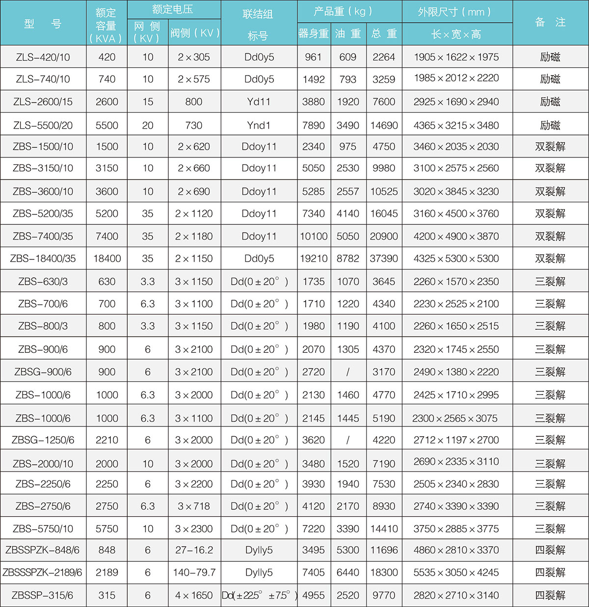 水蜜桃二区三区四区