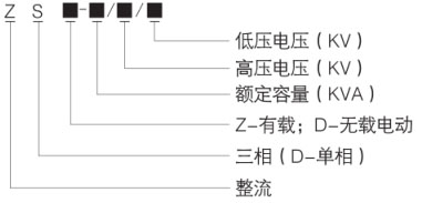 水蜜桃二区三区四区