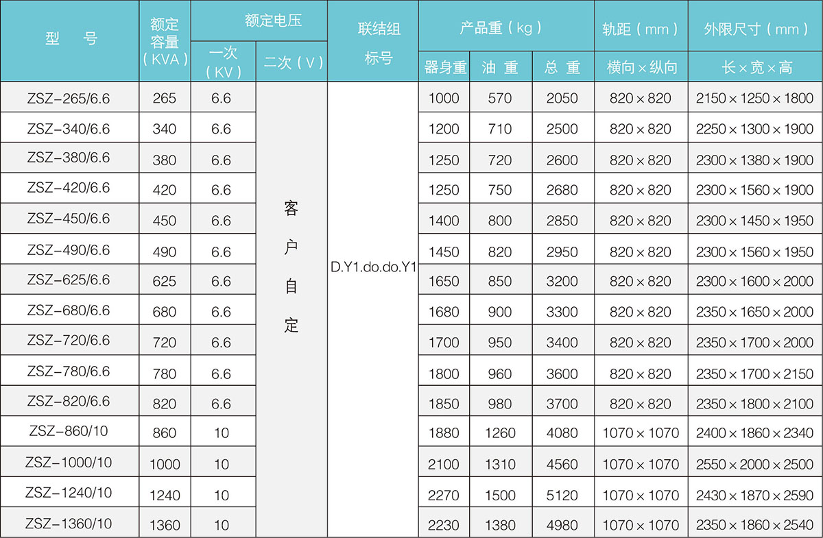 水蜜桃二区三区四区