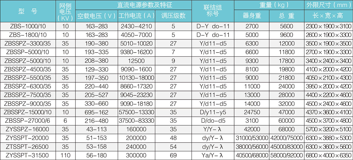 水蜜桃二区三区四区