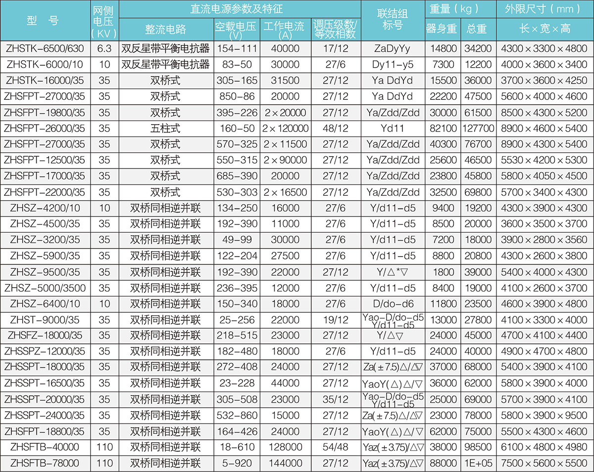 水蜜桃二区三区四区