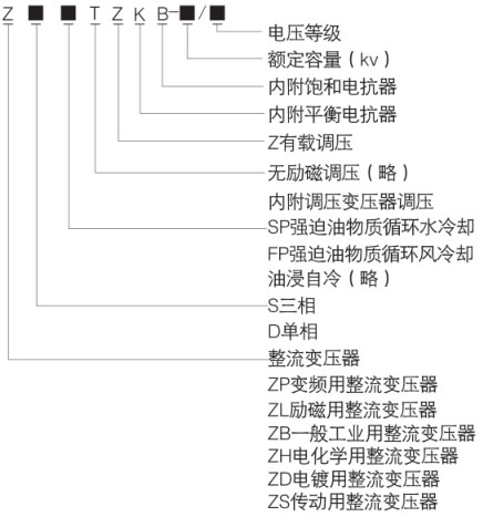 水蜜桃二区三区四区