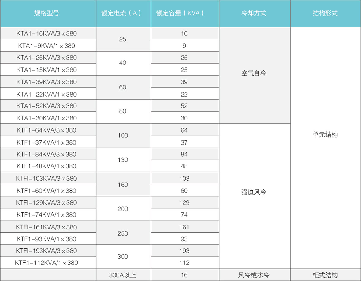 水蜜桃二区三区四区