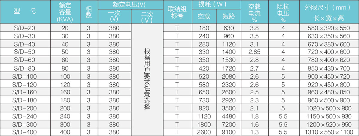 水蜜桃二区三区四区