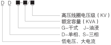 水蜜桃二区三区四区