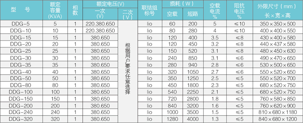 水蜜桃二区三区四区