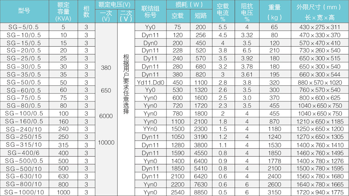 水蜜桃二区三区四区