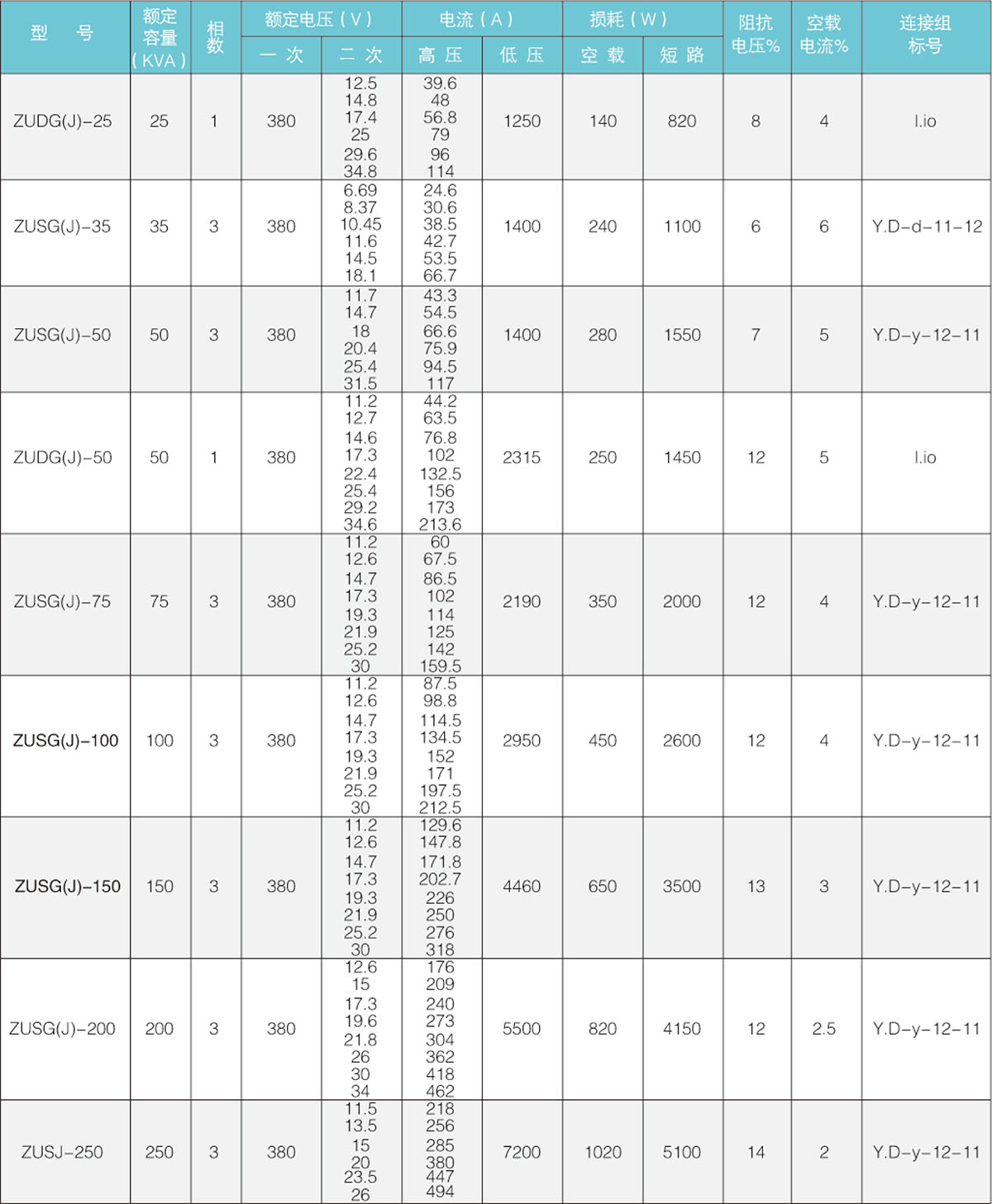 水蜜桃二区三区四区