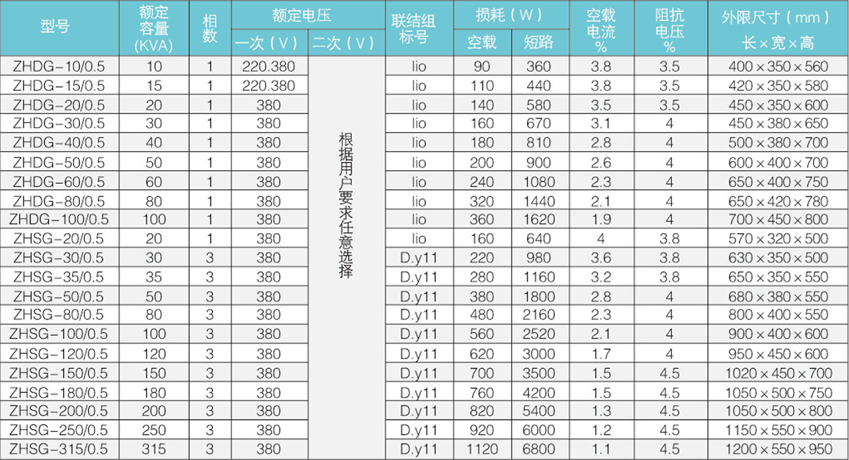 水蜜桃二区三区四区