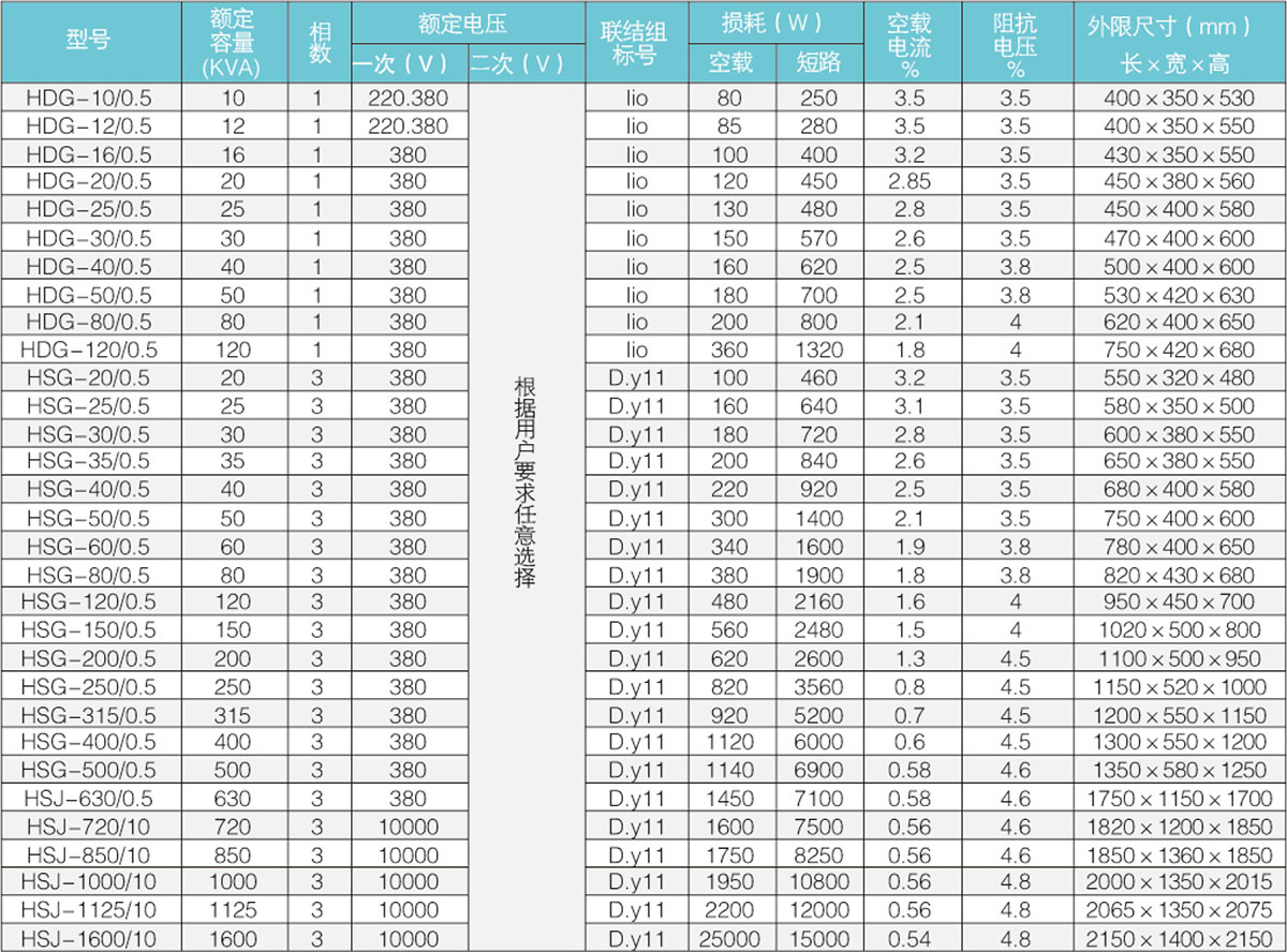 水蜜桃二区三区四区