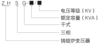 水蜜桃二区三区四区