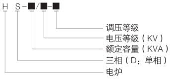 水蜜桃二区三区四区