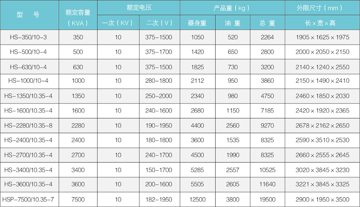 水蜜桃二区三区四区