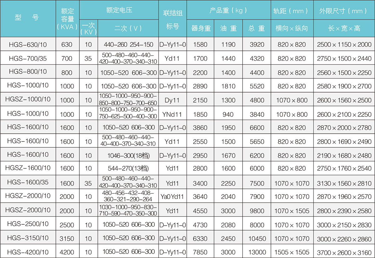 水蜜桃二区三区四区