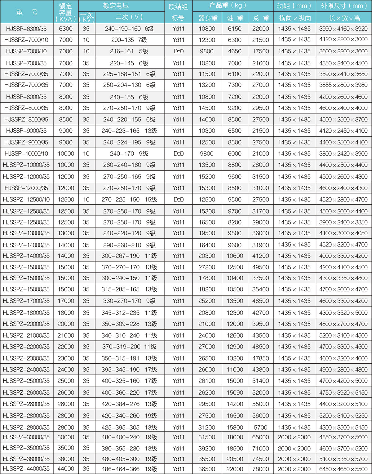 水蜜桃二区三区四区