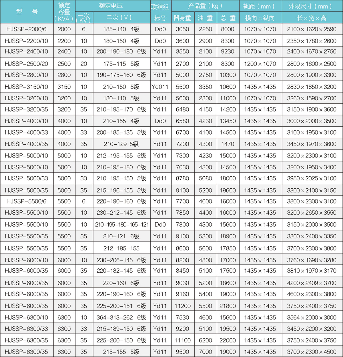 水蜜桃二区三区四区