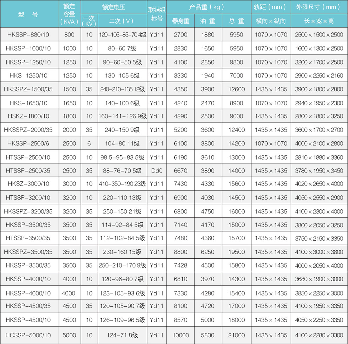 水蜜桃二区三区四区