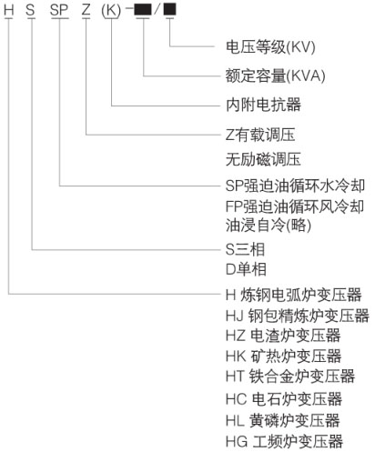 水蜜桃二区三区四区